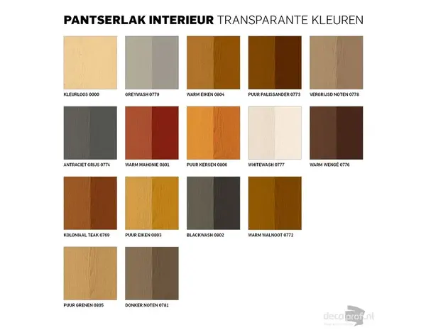 Rambo Pantserlak Interieur Transparant Zijdeglans Warm Eiken 0804 Rambo Pantserlak Interieur Transparant Zijdeglans Warm Eiken 0804