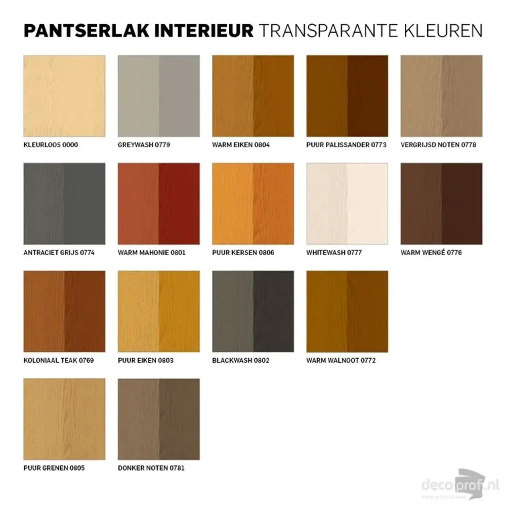 Rambo Pantserlak Interieur Transparant Zijdeglans Vergr.Noten 0778 Rambo Pantserlak Interieur Transparant Zijdeglans Vergr.Noten 0778