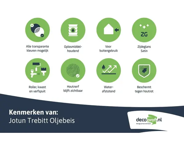 Jotun Trebitt Oljebeis | Zijdeglans Impregnerende Beits Jotun Trebitt Oljebeis | Zijdeglans Impregnerende Beits
