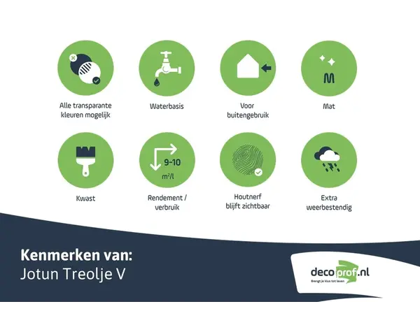 Jotun Treolje V | Matte Houtolie Jotun Treolje V | Matte Houtolie