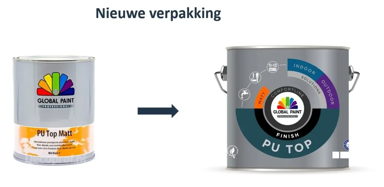 Global Paint PU Top Finish Matt | Matte Lakverf Binnen & Buiten Global Paint PU Top Finish Matt | Matte Lakverf Binnen & Buiten