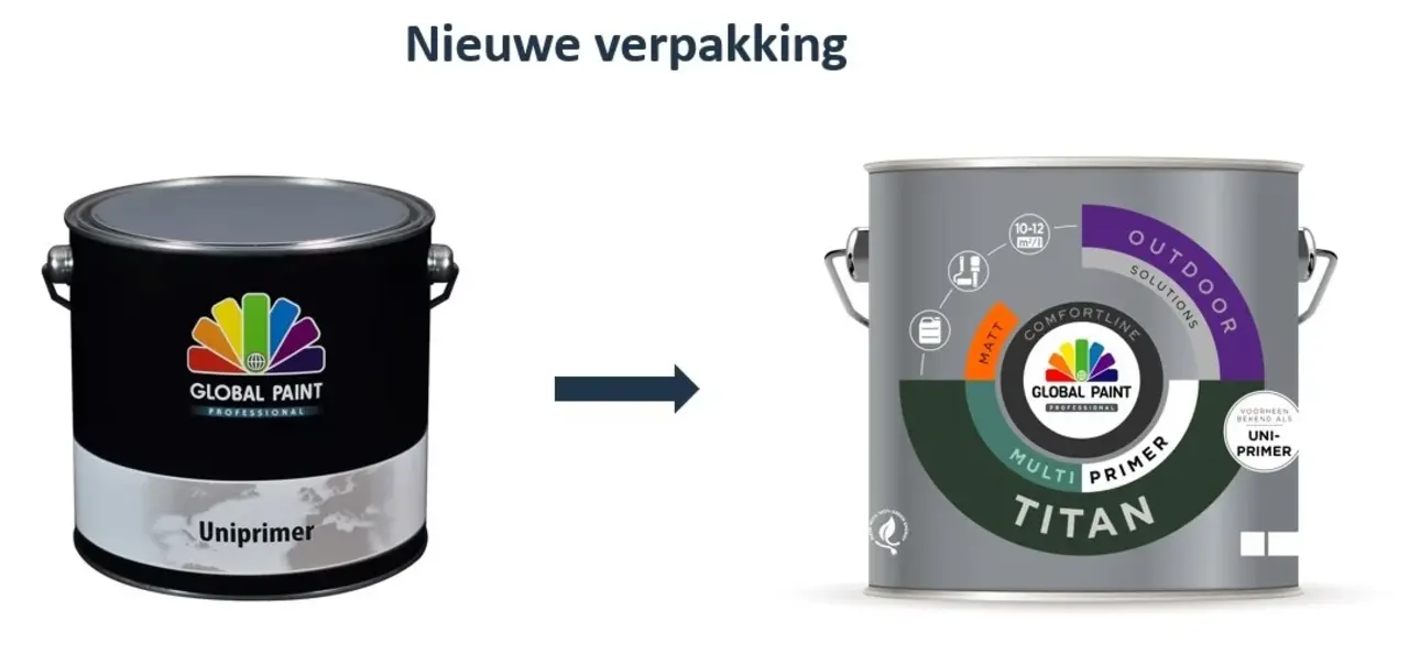 Global Paint Titan Multiprimer | Grondverf Buiten