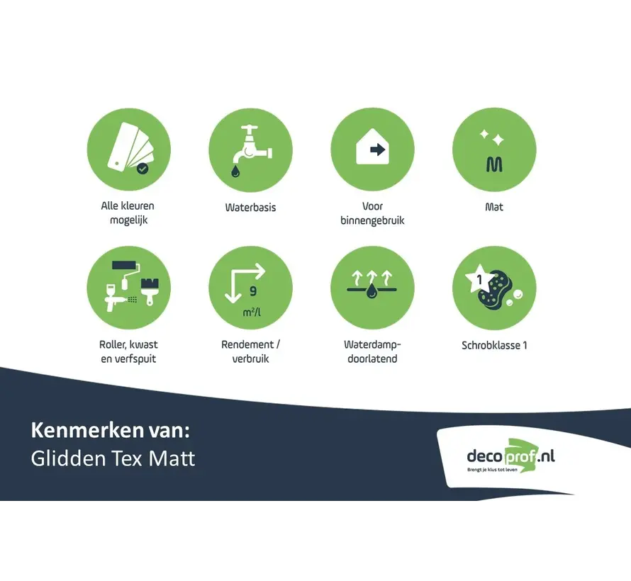 Glidden Tex Matt bestellen? Decoprof.nl