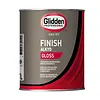 Alkyd Finish Gloss | Hoogglans Lakverf Buiten Alkyd Finish Gloss | Hoogglans Lakverf Buiten