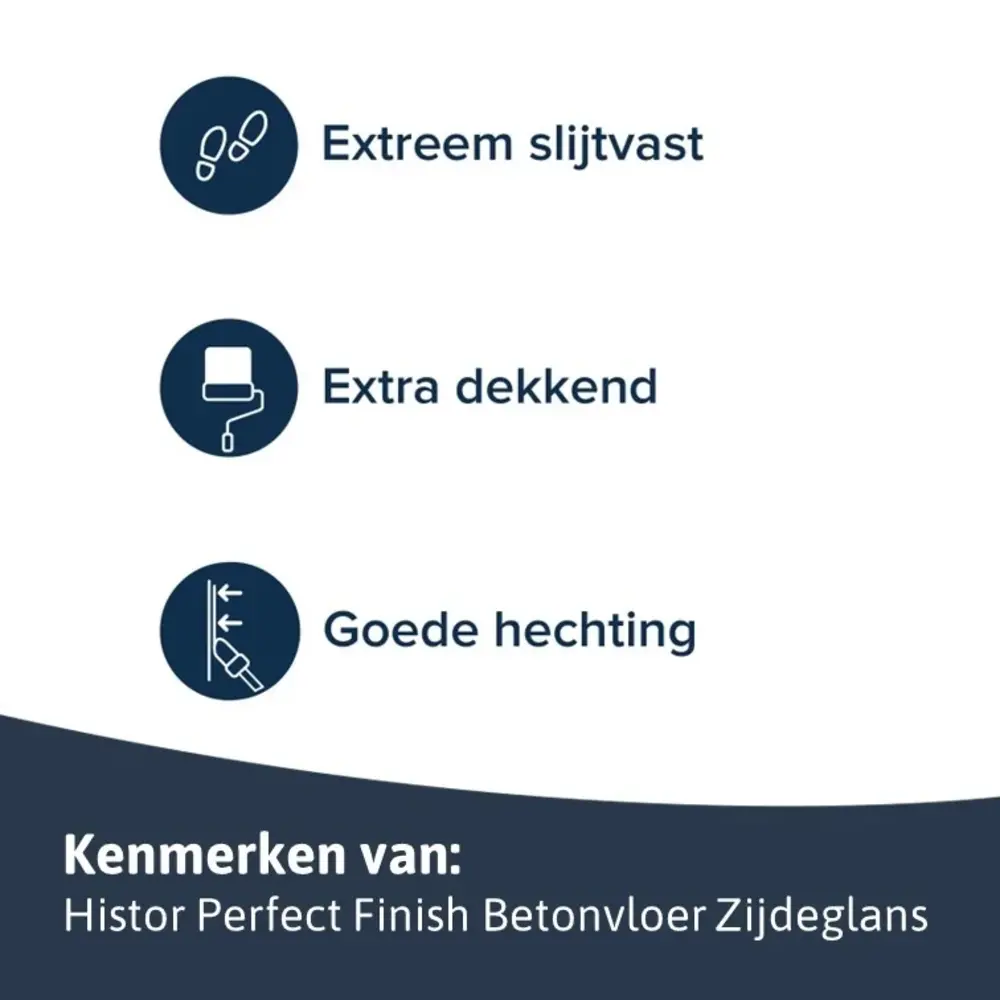 Histor Perfect Finish Betonvloer Zijdeglans