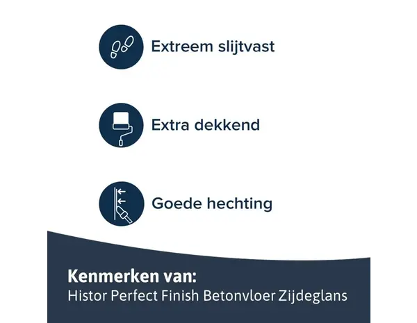 Histor Perfect Finish Betonvloer Zijdeglans