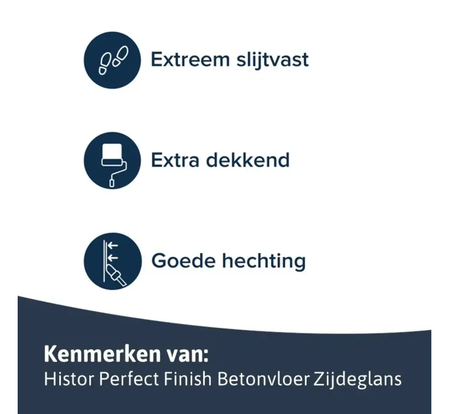 Histor Perfect Finish Betonvloer Zijdeglans - 750 ML 