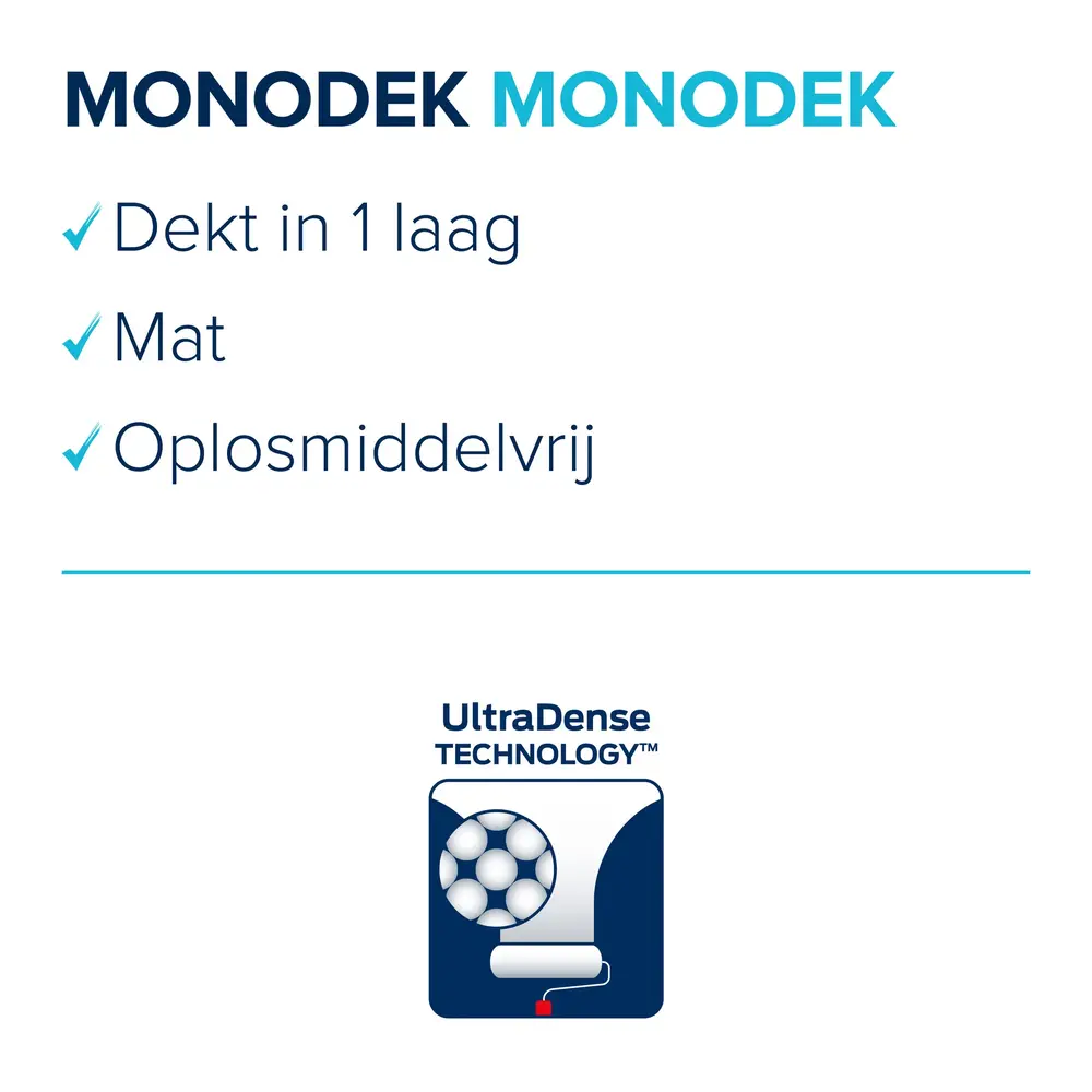 Histor Monodek Muurverf RAL9010 Histor Monodek Muurverf RAL9010