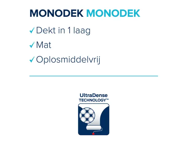 Histor Monodek Muurverf Wit Histor Monodek Muurverf Wit