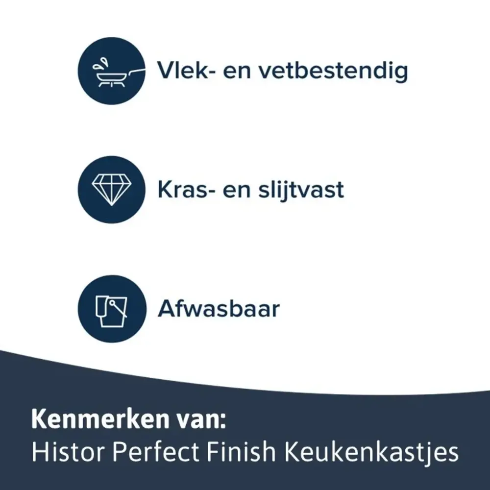 Histor Perfect Finish Keukenkastjes Hoogglans Histor Perfect Finish Keukenkastjes Hoogglans