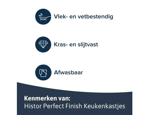 Histor Perfect Finish Keukenkastjes Hoogglans Histor Perfect Finish Keukenkastjes Hoogglans