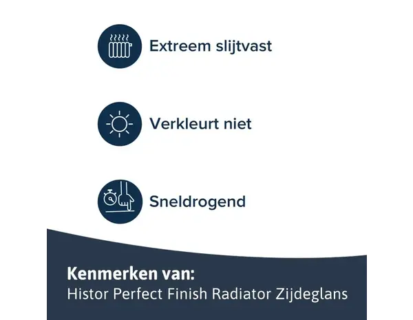 Histor Perfect Finish Radiator Zijdeglans RAL9010 Histor Perfect Finish Radiator Zijdeglans RAL9010