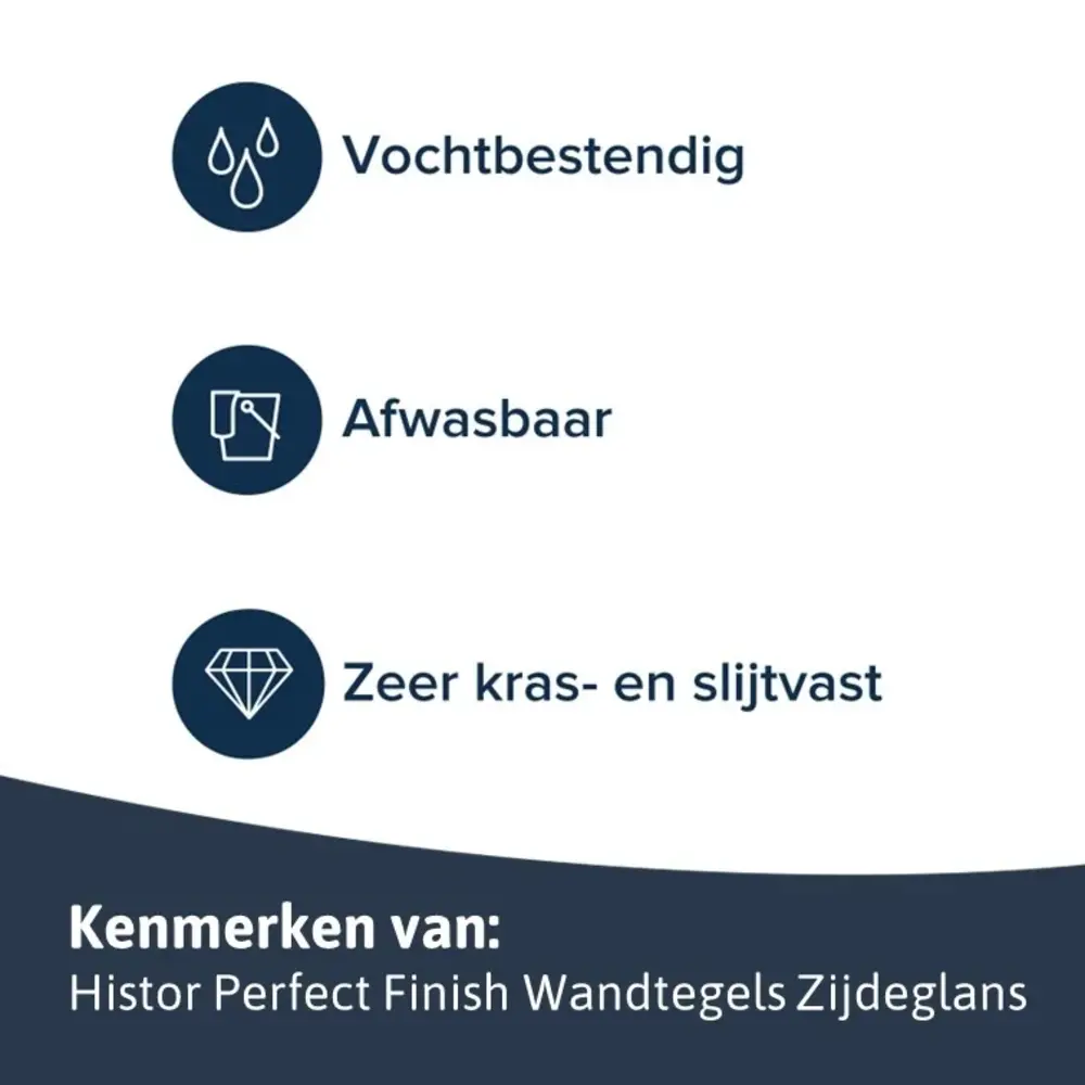Histor Perfect Finish Wandtegels Zijdeglans RAL9010 Histor Perfect Finish Wandtegels Zijdeglans RAL9010