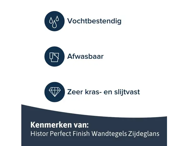 Histor Perfect Finish Wandtegels Zijdeglans RAL9010 Histor Perfect Finish Wandtegels Zijdeglans RAL9010