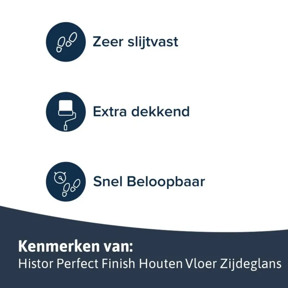 Histor Perfect Finish Houten Vloer Zijdeglans RAL9010