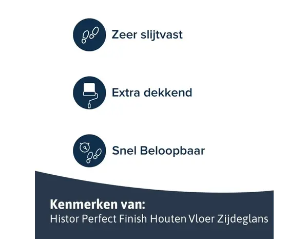 Histor Perfect Finish Houten Vloer Zijdeglans RAL9010