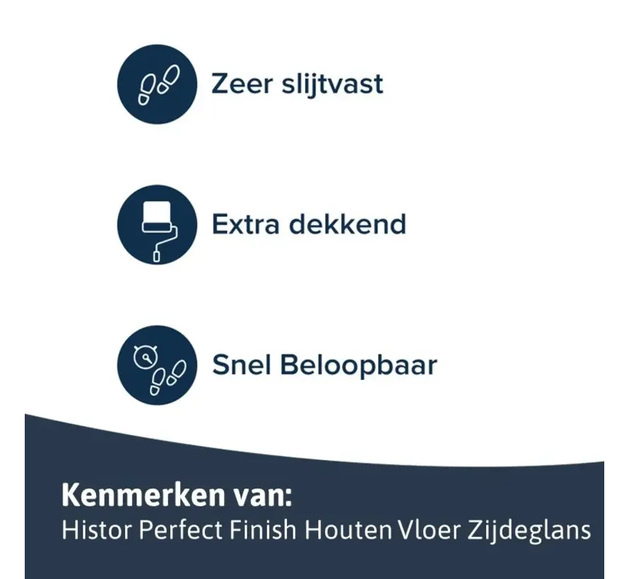 Histor Perfect Finish Houten Vloer Zijdeglans RAL9010 - 750 ML