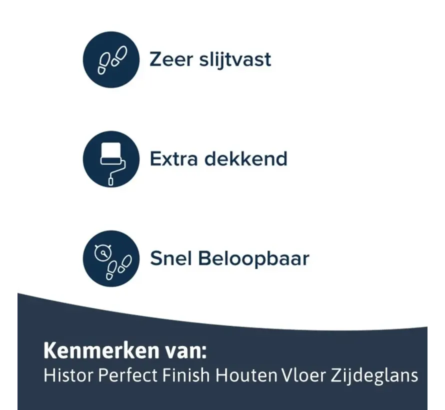 Histor Perfect Finish Houten Vloer Zijdeglans - 750 ML 