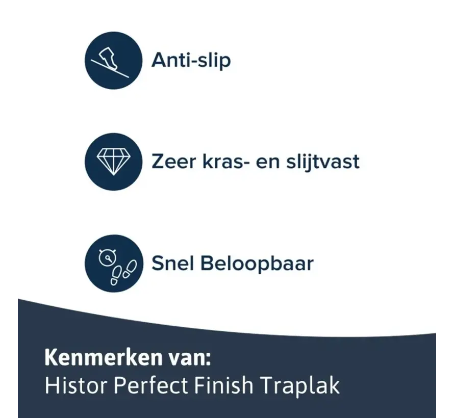 Histor Perfect Finish Traplak RAL9010 - 750 ML