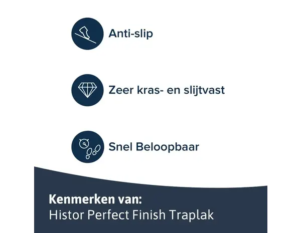 Histor Perfect Finish Traplak Histor Perfect Finish Traplak