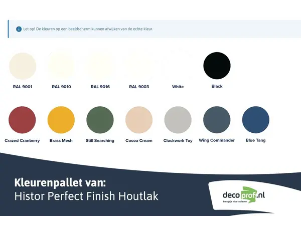 Histor Perfect Finish Houtlak Hoogglans RAL9016 Histor Perfect Finish Houtlak Hoogglans RAL9016