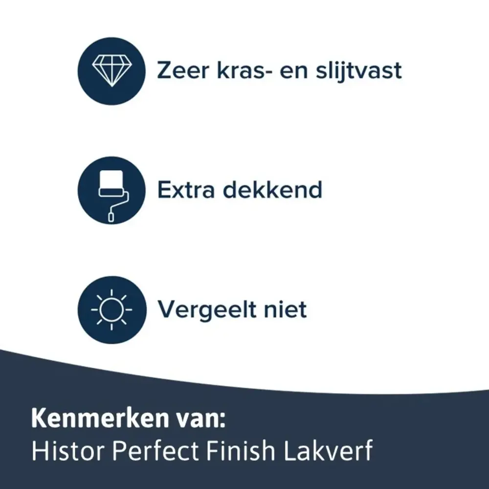 Histor Perfect Finish Houtlak Hoogglans RAL9016 Histor Perfect Finish Houtlak Hoogglans RAL9016