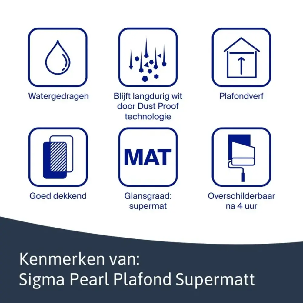 Sigma Sigmapearl Plafond Supermatt | Super Matte Plafondverf Sigma Sigmapearl Plafond Supermatt | Super Matte Plafondverf