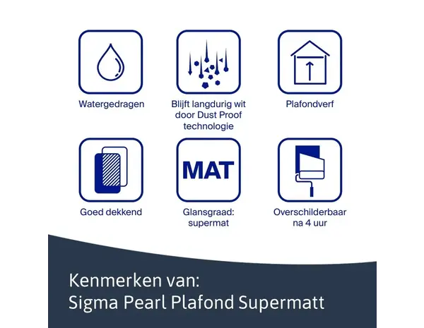 Sigma Sigmapearl Plafond Supermatt | Super Matte Plafondverf Sigma Sigmapearl Plafond Supermatt | Super Matte Plafondverf