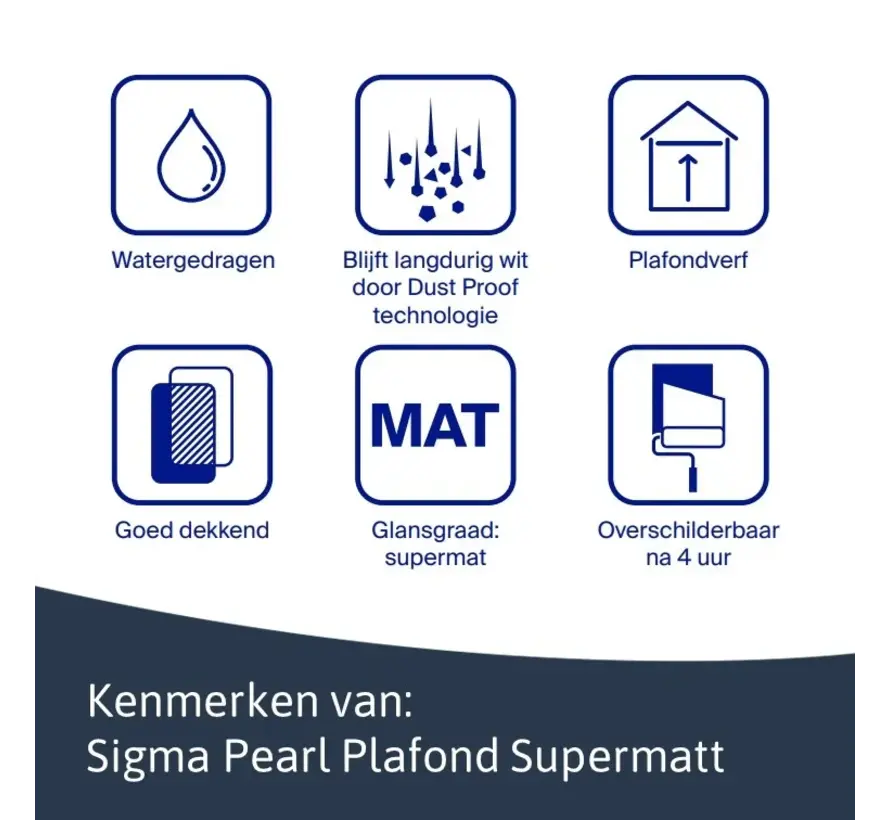 Sigma Sigmapearl Plafond Supermatt | Super Matte Plafondverf - 10 LTR 