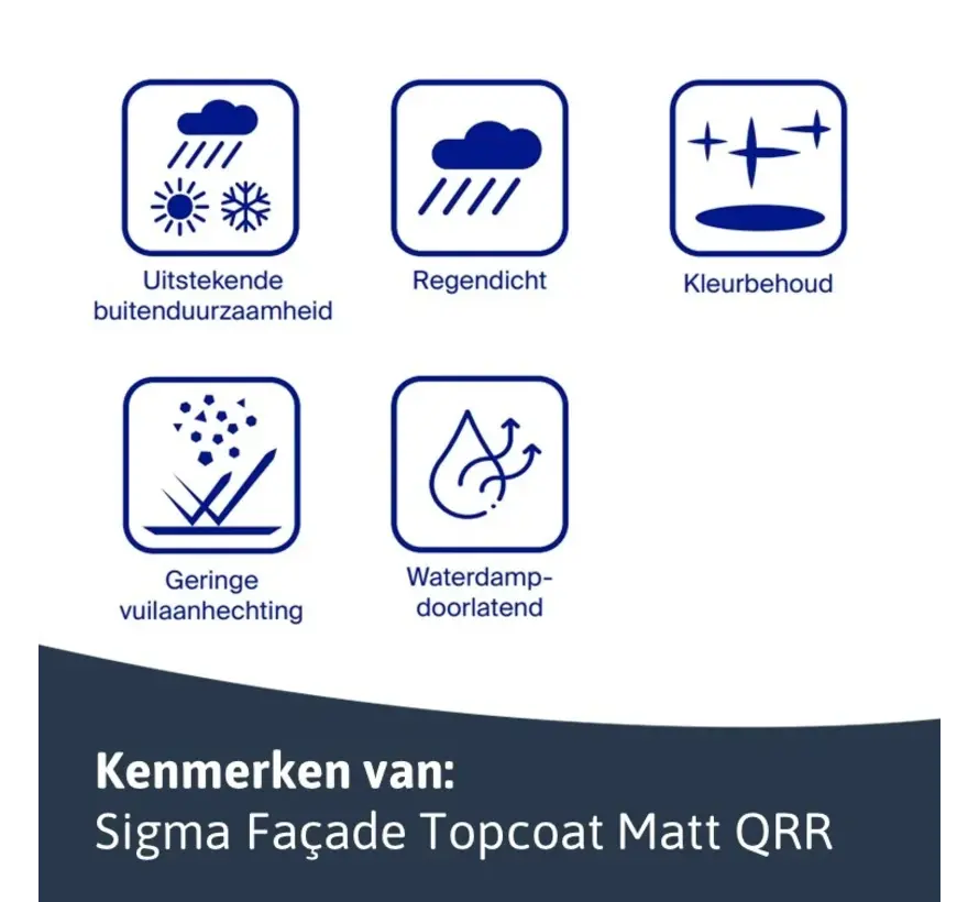 Sigma Facade Topcoat Matt QRR | Matte Gevelverf - 5 LTR 