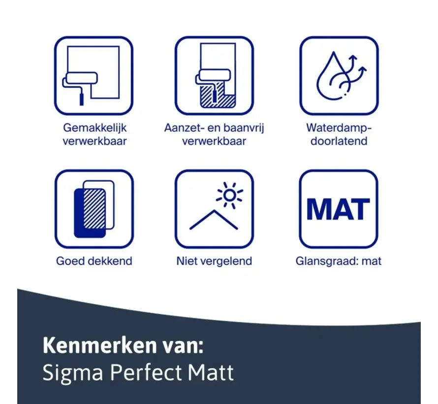 Sigma Perfect Matt | Matte Muurverf en Plafondverf - 1 LTR 