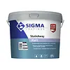 Stainaway Matt | Isolerende Muurverf en Plafondverf