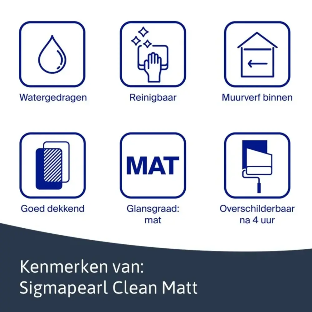 Sigma Pearl Clean Matt | Reinigbare Matte Muurverf Sigma Pearl Clean Matt | Reinigbare Matte Muurverf