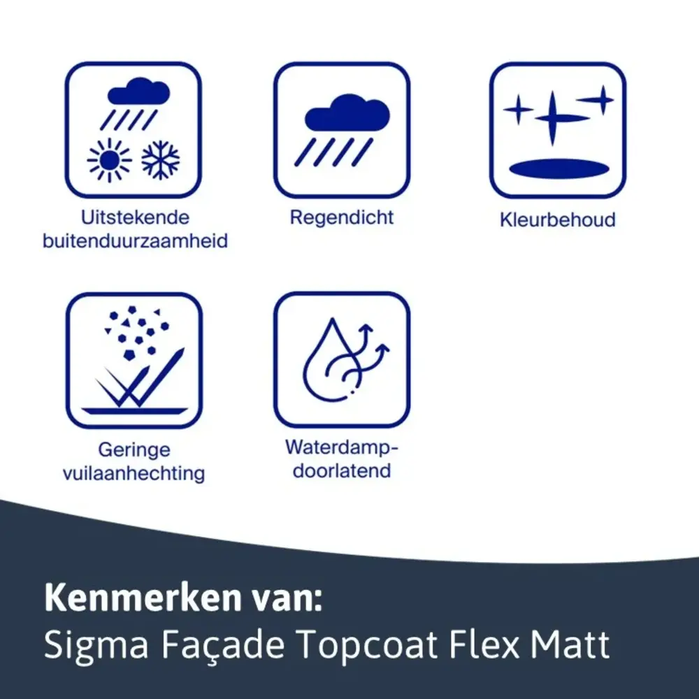 Sigma Facade Flex Matt | Matte Gevelverf Sigma Facade Flex Matt | Matte Gevelverf