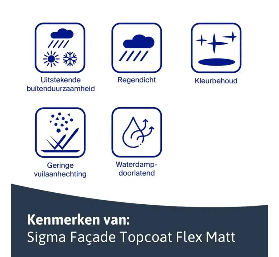 Sigma Facade Topcoat Flex Matt | Matte Gevelverf - 10 LTR 