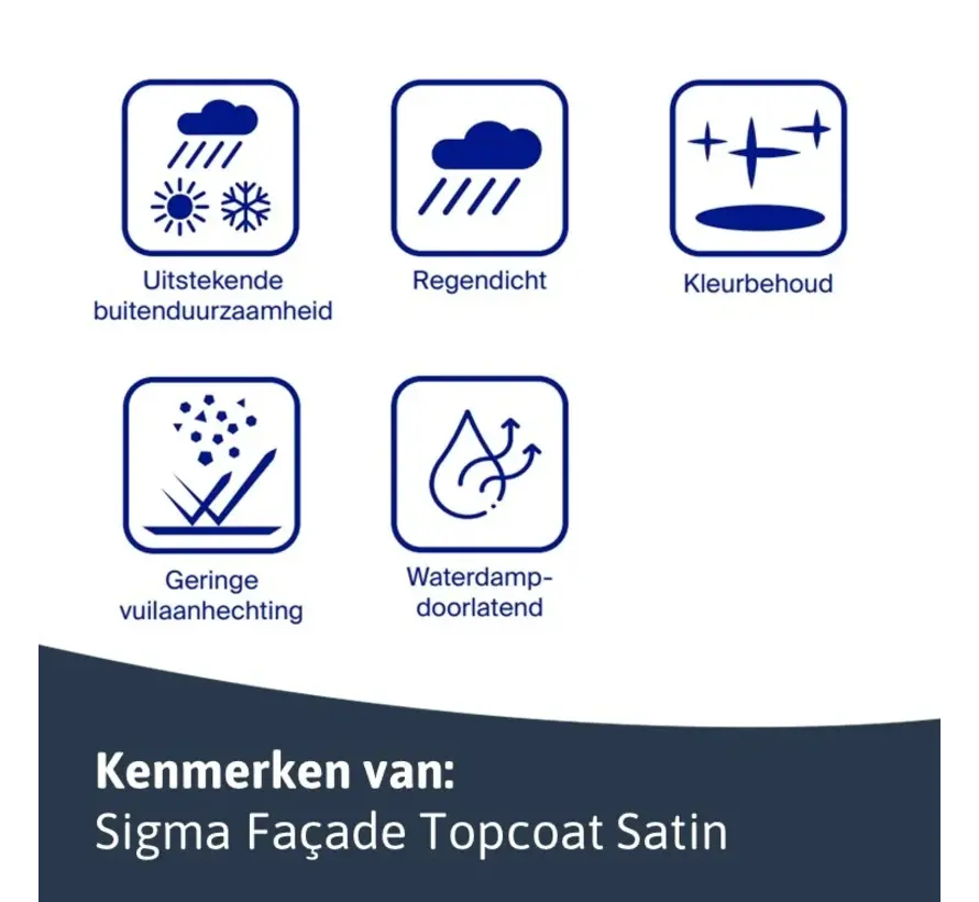 Sigma Facade Topcoat Satin | Zijdeglans Gevelverf - 1 LTR 