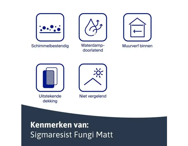 Sigma Sigmaresist Fungi Matt | Matte Schimmelwerende Muurverf