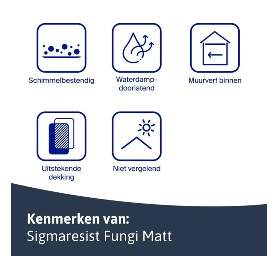Sigma Sigmaresist Fungi Matt | Matte Schimmelwerende Muurverf - 2,5 LTR 