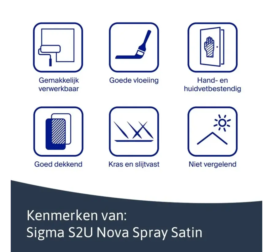 Sigma S2U Nova Spray Satin | Verspuitbare Zijdeglans Lakverf Binnen - 2,5 LTR 