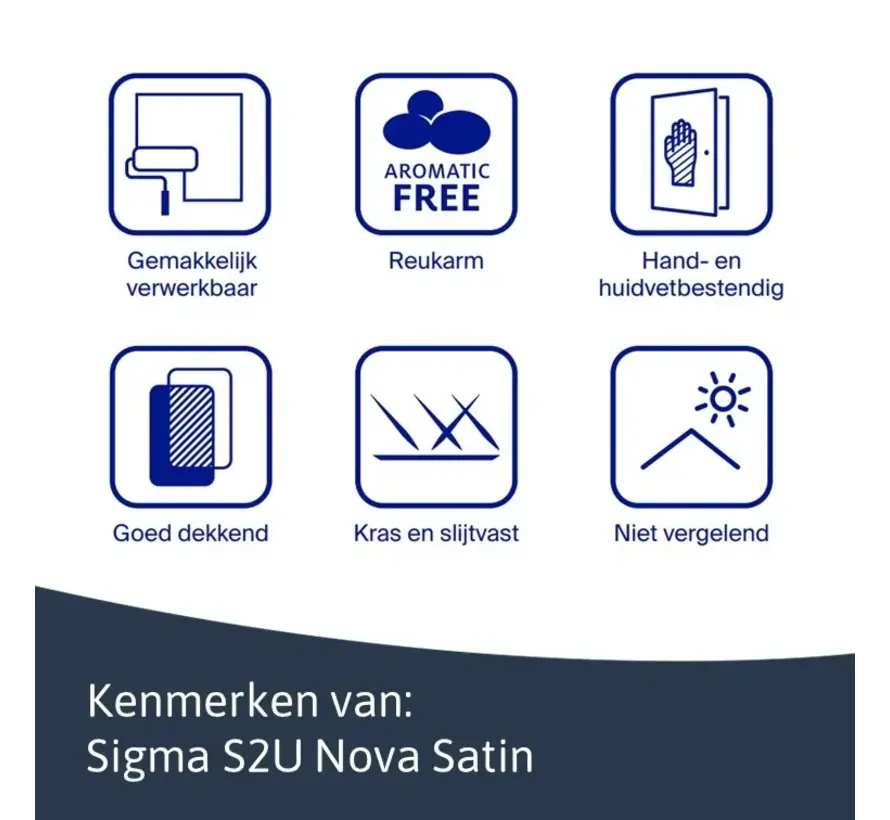 Sigma S2U Nova Satin | Zijdeglans Lakverf Binnen - 500 ML 