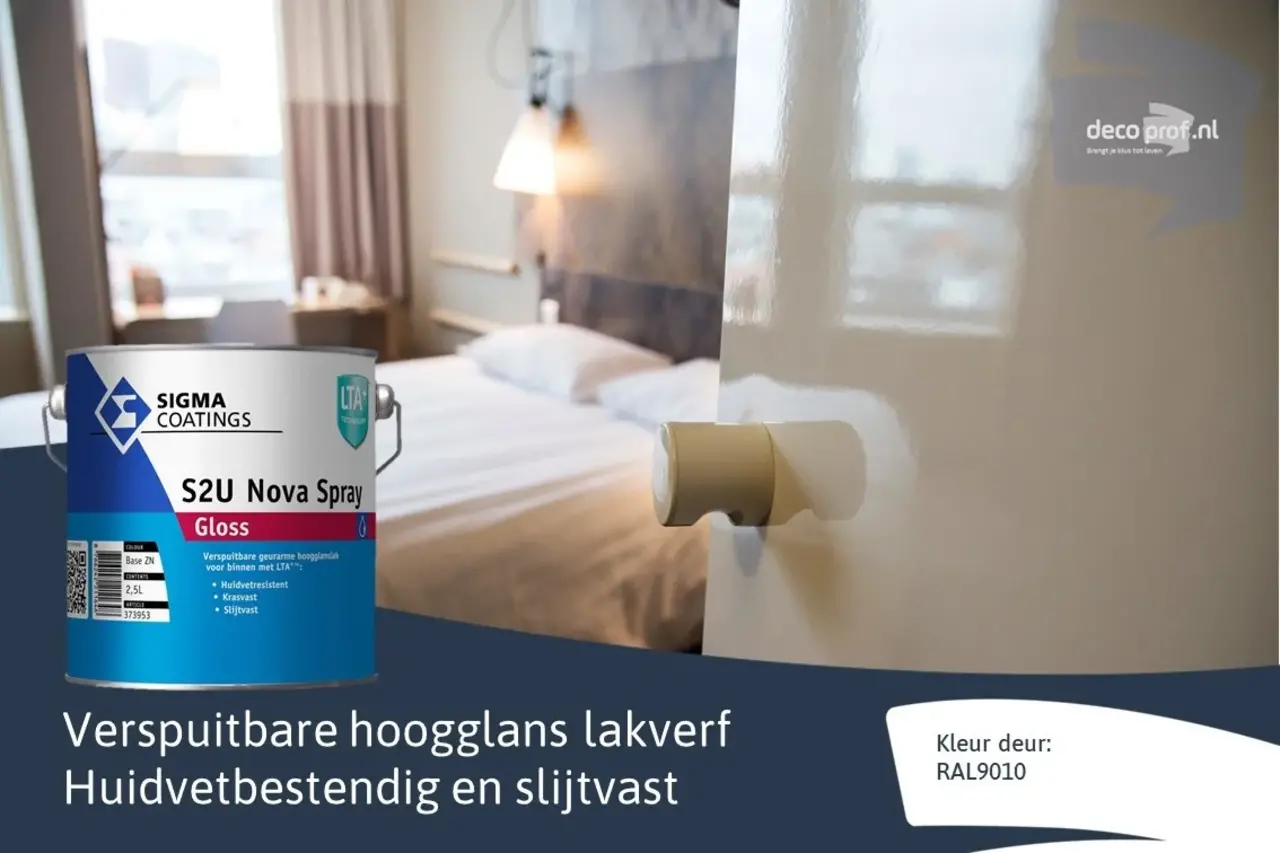 Sigma S2U Nova Spray Gloss | Verspuitbare Hoogglans Lakverf Binnen