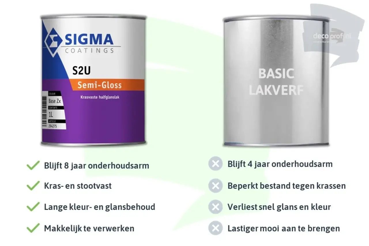 Sigma S2U Semi-Gloss | Halfglans Lakverf Buiten Sigma S2U Semi-Gloss | Halfglans Lakverf Buiten