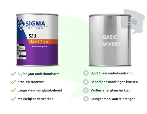 Sigma S2U Semi-Gloss | Halfglans Lakverf Buiten Sigma S2U Semi-Gloss | Halfglans Lakverf Buiten