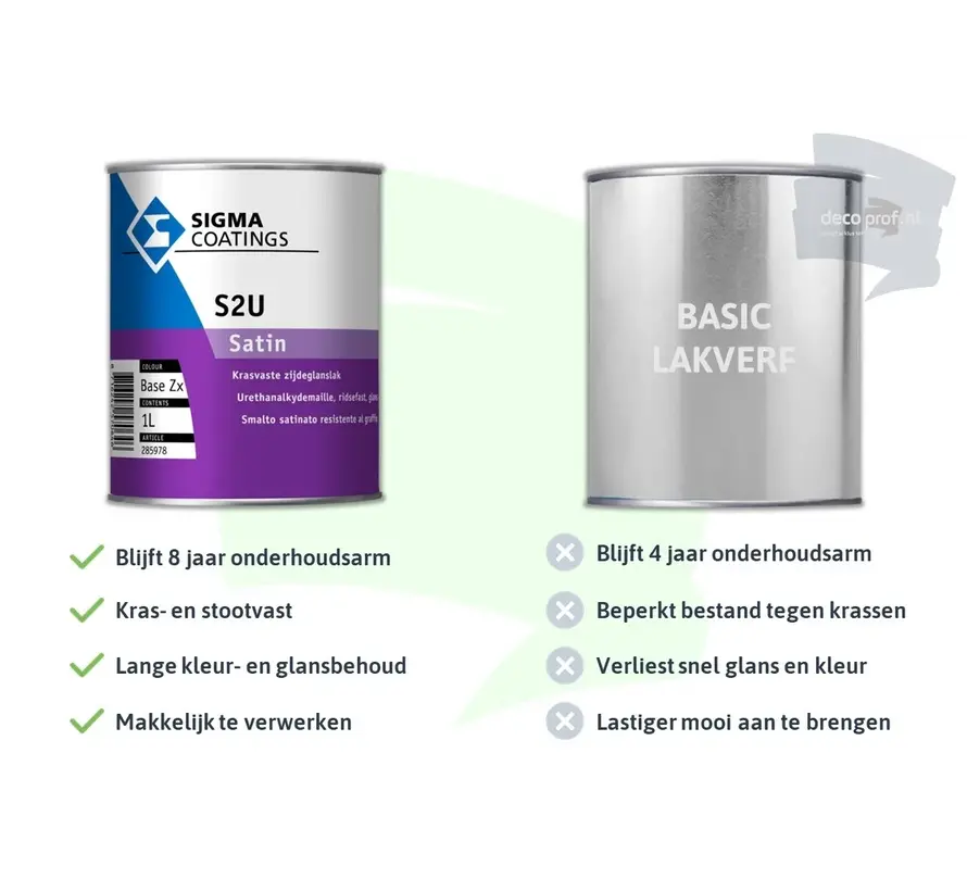 Sigma S2U Satin | Zijdeglans Lakverf Buiten - 1 LTR 