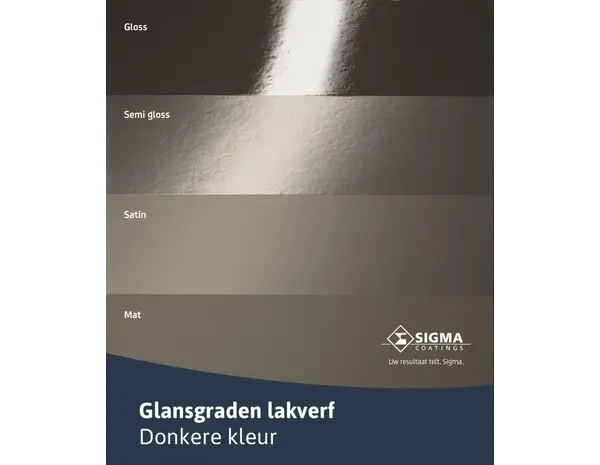 Sigma S2U Allure Gloss | Hoogglans Lakverf Buiten Sigma S2U Allure Gloss | Hoogglans Lakverf Buiten