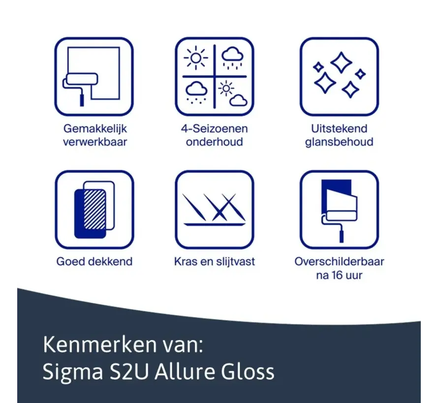 Sigma S2U Allure Gloss | Hoogglans Lakverf Buiten - 1 LTR 