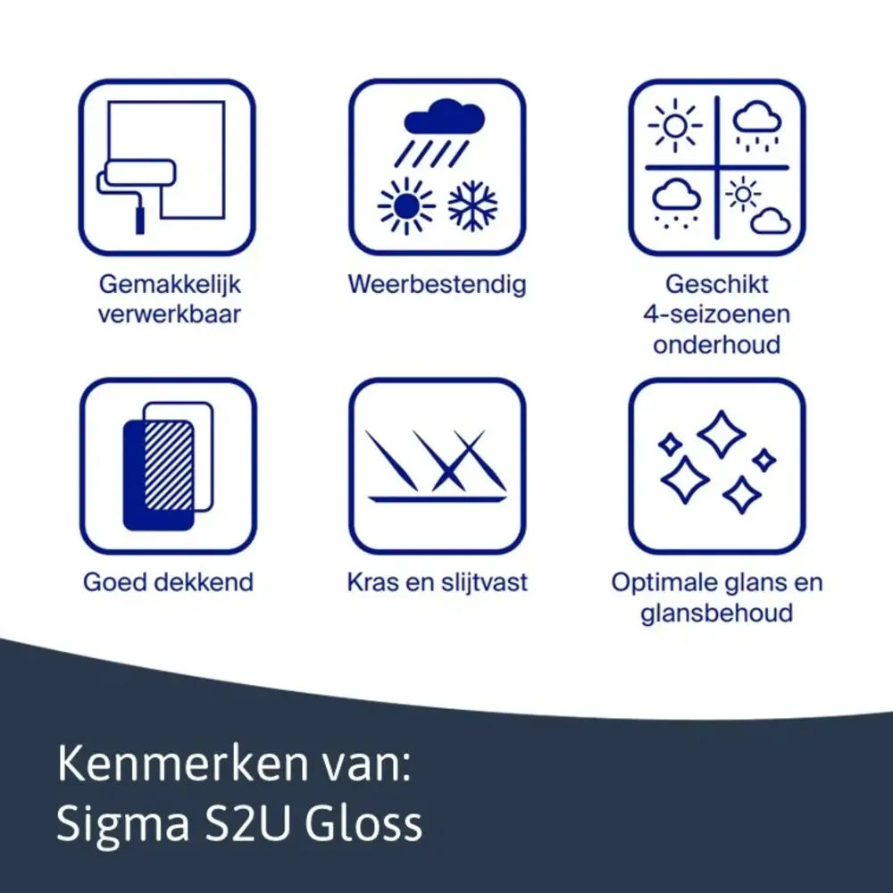 Sigma S2U Gloss | Hoogglans Lakverf Buiten
