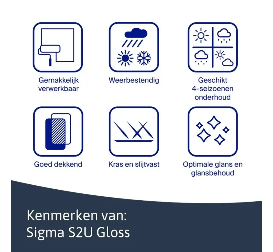 Sigma S2U Gloss | Hoogglans Lakverf Buiten - 1 LTR 