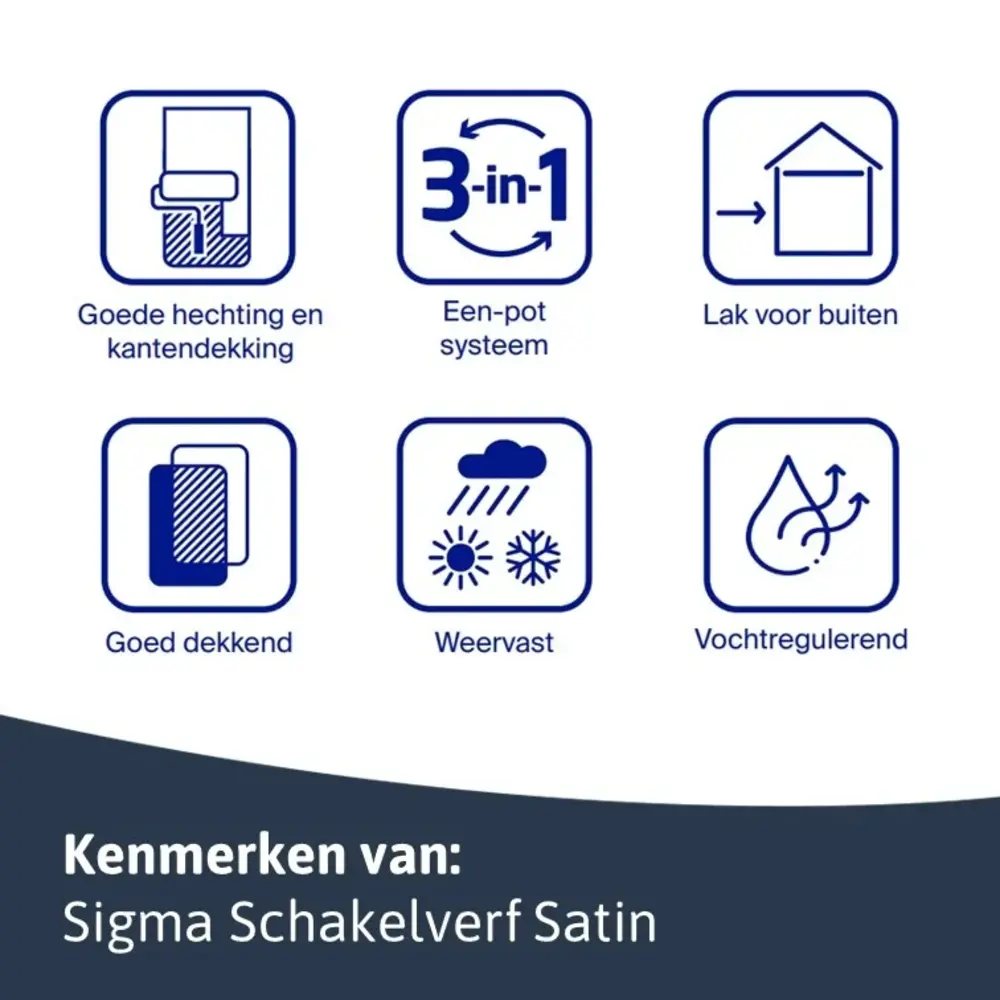 Sigma Schakelverf Satin | Zijdeglans Eén-pot-systeem Sigma Schakelverf Satin | Zijdeglans Eén-pot-systeem