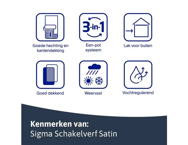 Sigma Schakelverf Satin | Zijdeglans Eén-pot-systeem Sigma Schakelverf Satin | Zijdeglans Eén-pot-systeem
